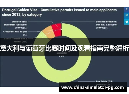 意大利与葡萄牙比赛时间及观看指南完整解析