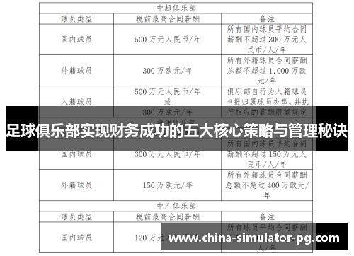 足球俱乐部实现财务成功的五大核心策略与管理秘诀