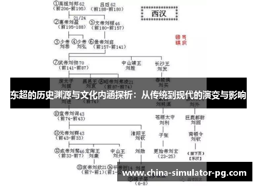 东超的历史渊源与文化内涵探析：从传统到现代的演变与影响