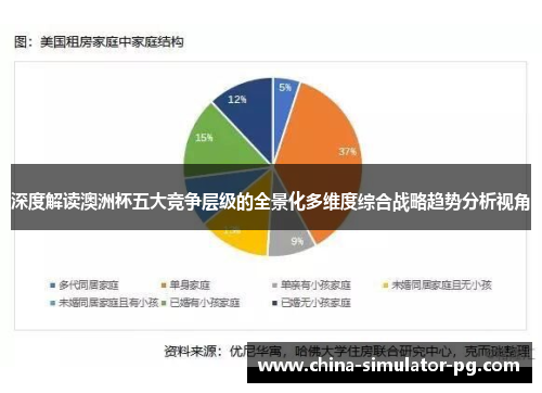 深度解读澳洲杯五大竞争层级的全景化多维度综合战略趋势分析视角