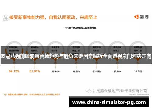 欧冠八强前瞻洞察赛场趋势与胜负关键因素解析全面透视豪门对决走向
