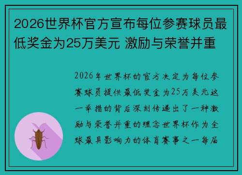 2026世界杯官方宣布每位参赛球员最低奖金为25万美元 激励与荣誉并重 2026世界杯官方宣布每位参赛球员最低奖金为25万美元 激励与荣誉并重